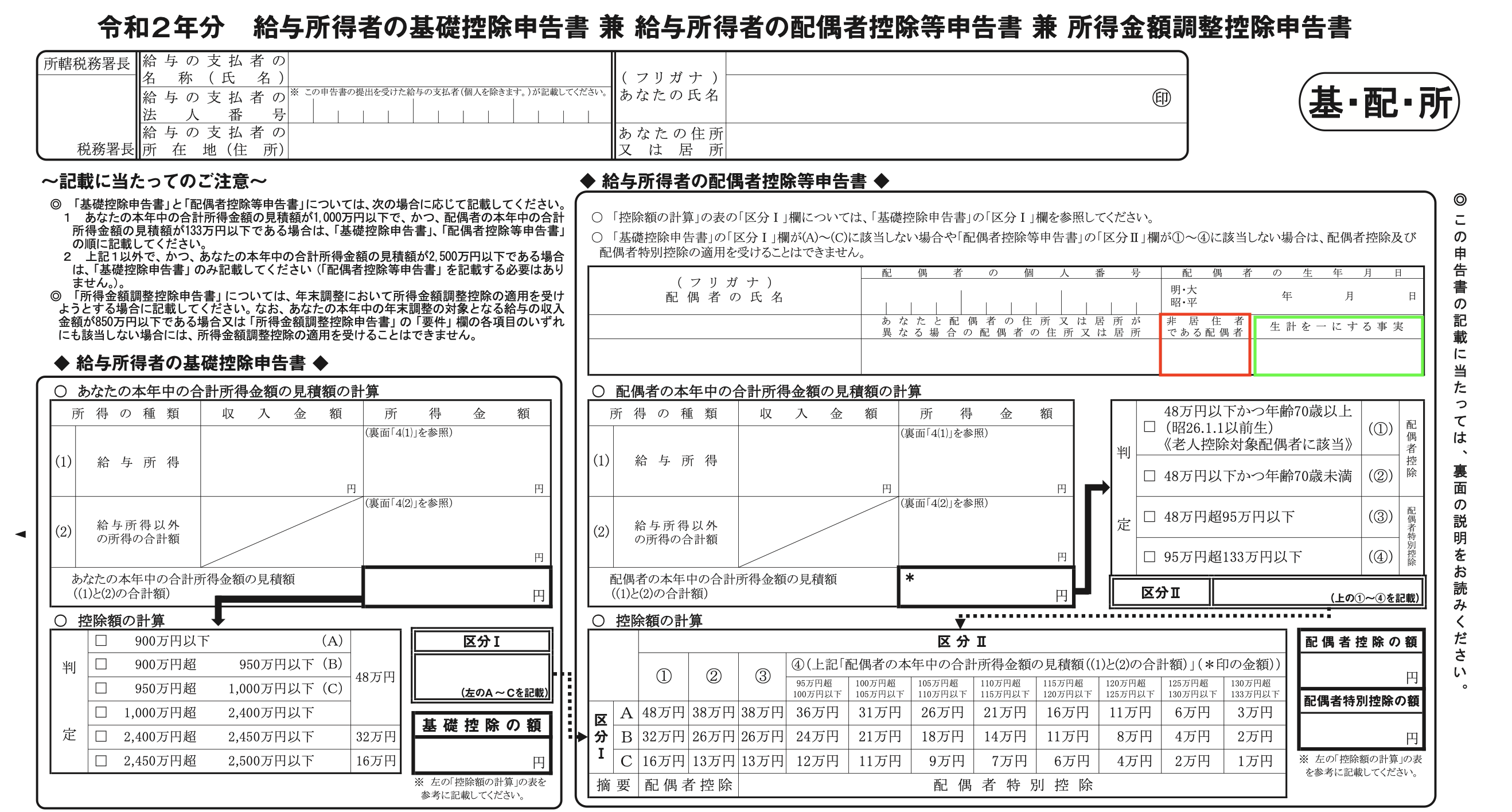 外国に扶養している家族がいる場合の控除 国外居住親族 Day One Tax